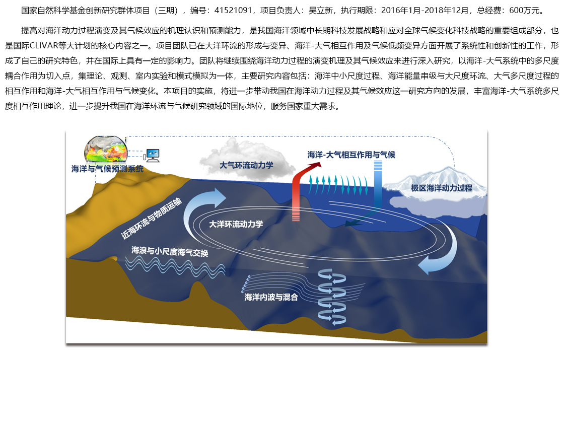 海水也分层--中国数字科技馆
